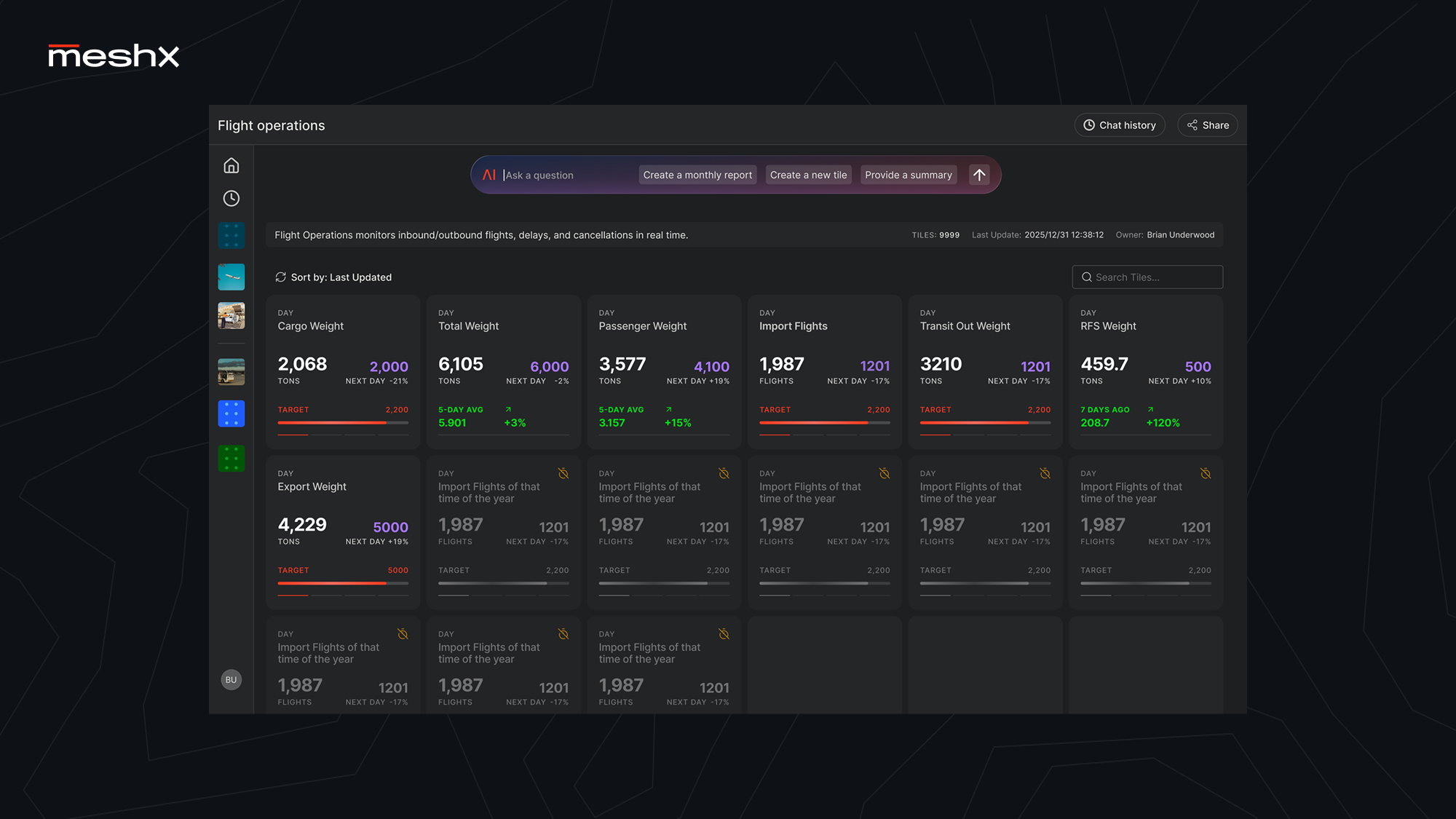 dashboard