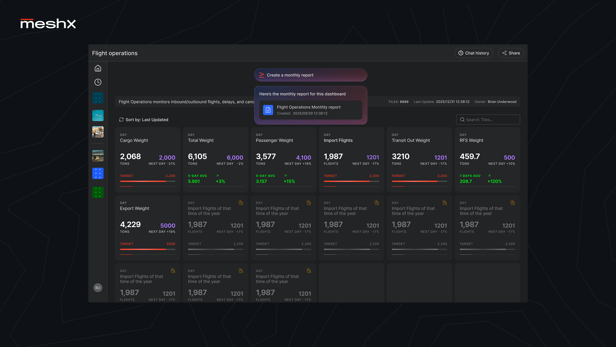 dashboard