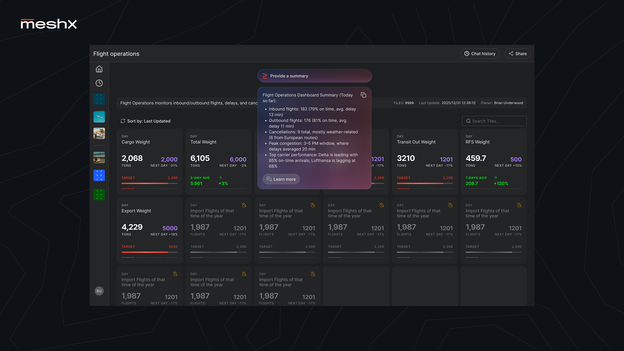 dashboard