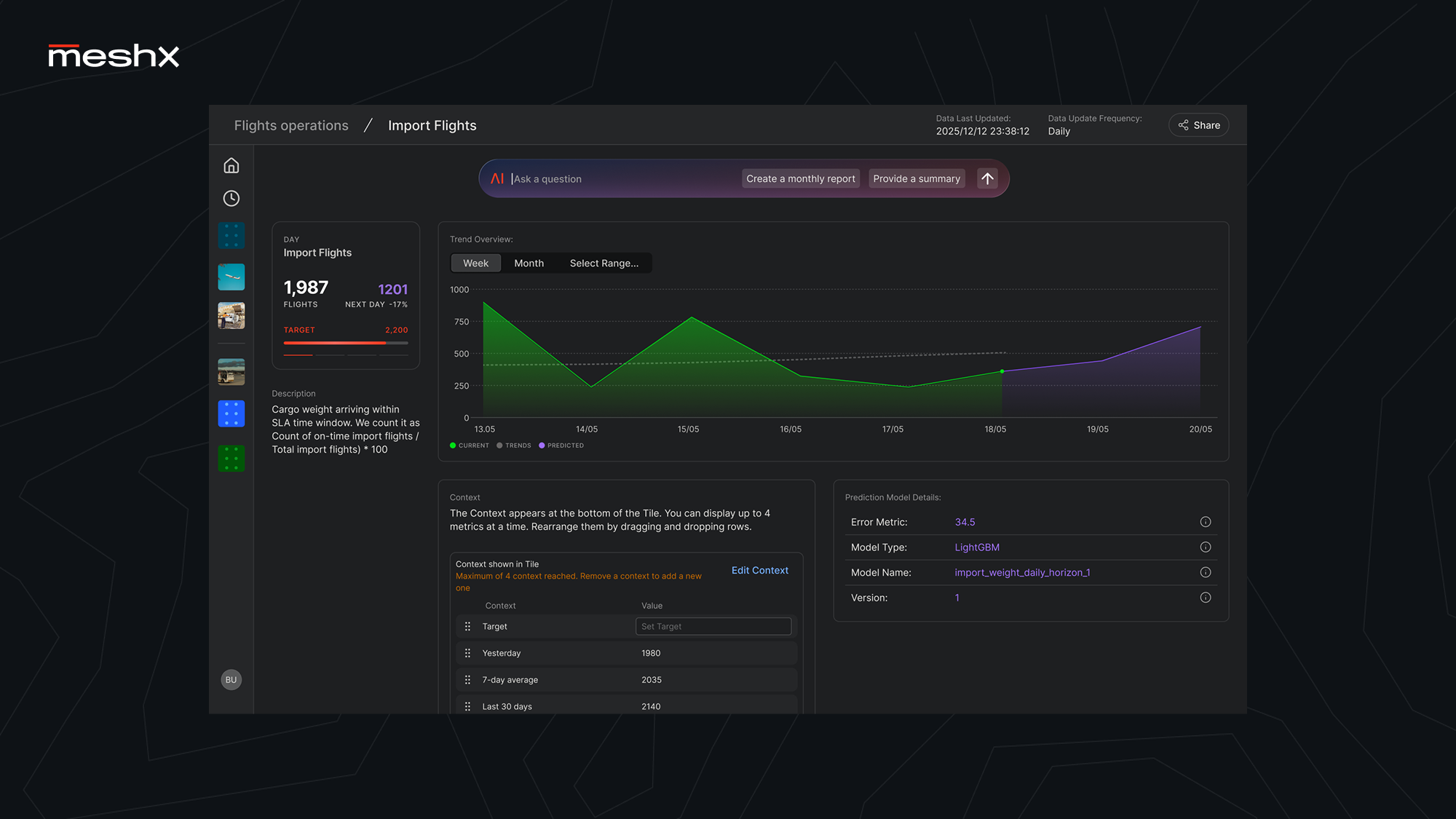dashboard